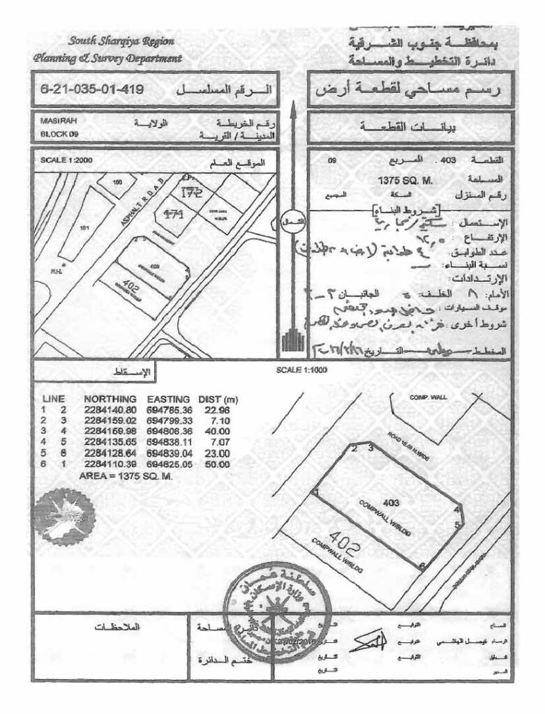 Residential / Commercial land in wilayat of Masirah Ras Halaf 1375 Sq. mtr